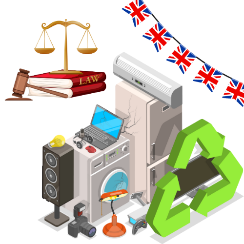 Mandatory Compliance Requirements