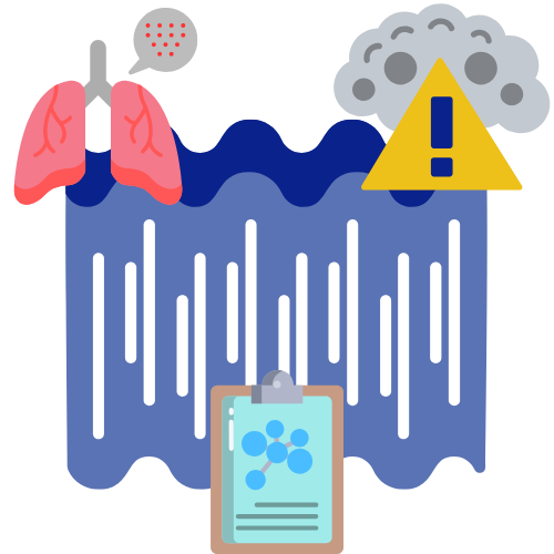 Asbestos Management Survey
